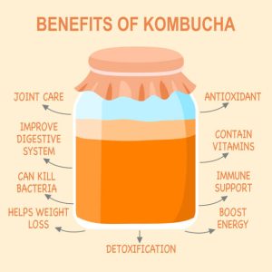 Lợi ích của kombucha đối với sức khỏe
